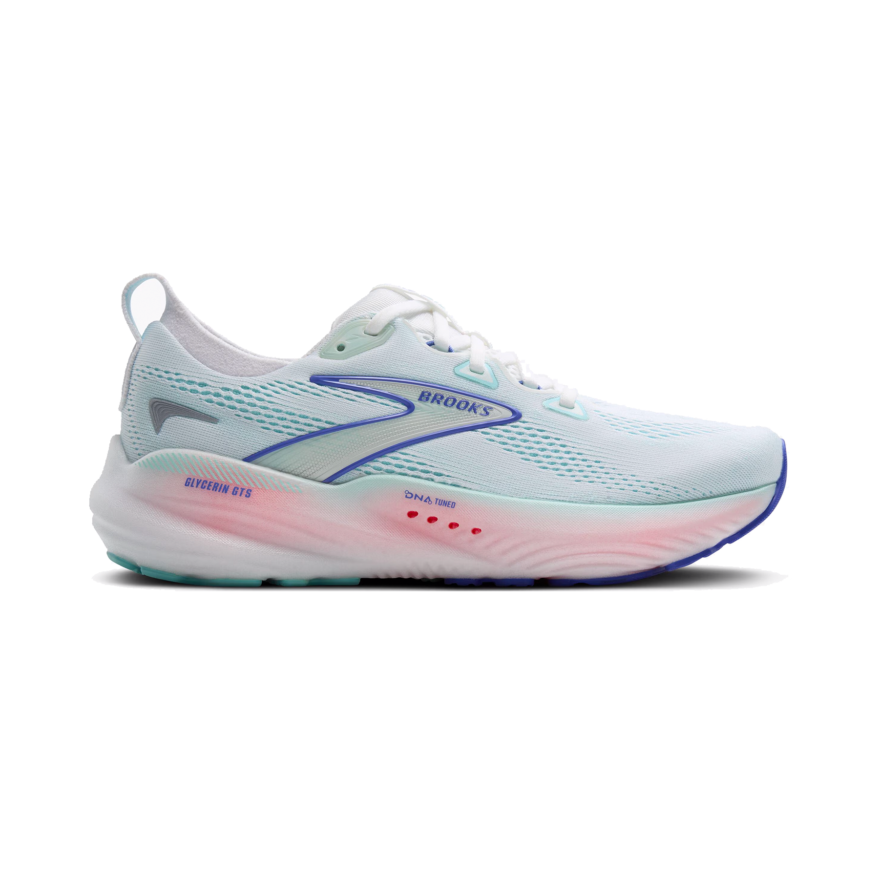 GLYCERIN GTS 22 W
